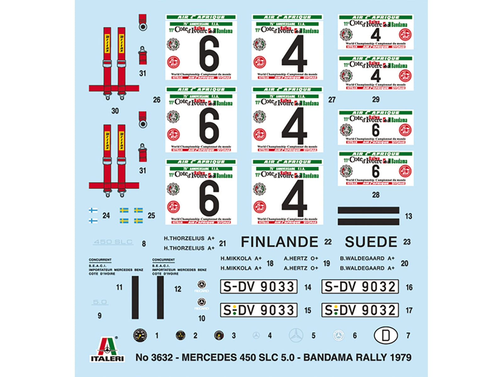 Skill 3 Model Kit Mercedes-Benz 450 SLC Winner "Rallye Bandama Ivory Coast" (1979) 1/24 Scale Model by Italeri Italeri