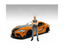 Load image into Gallery viewer, &quot;Car Meet 3&quot; Figure 1 for 1/18 Scale Models by American Diorama American Diorama
